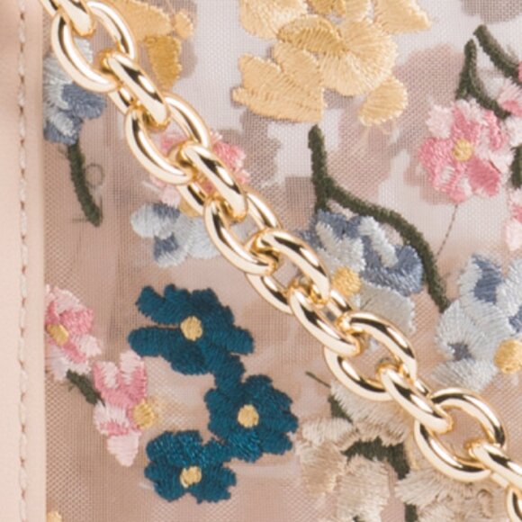 TED BAKER Emma June Crossbody Tote With Leather Panels And Trim - Picture 5 of 6